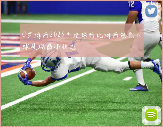 C罗梅西2025年进球对比梅西领先六球展现巅峰状态